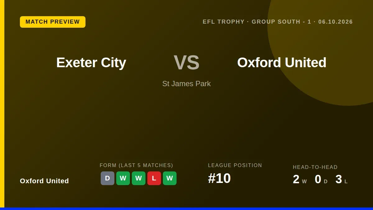 Oxford United begin their EFL Trophy campaign away at Exeter City, with full matchday information for travelling fans